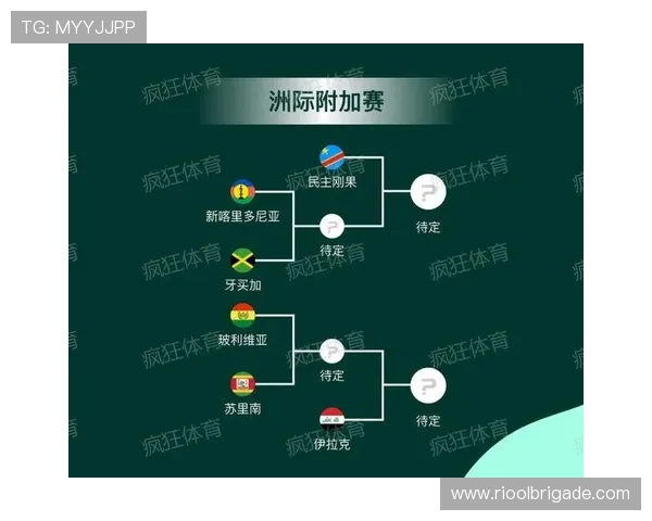 2026年世界杯赛程时间表详细公布，最新比赛日期和场馆安排一览