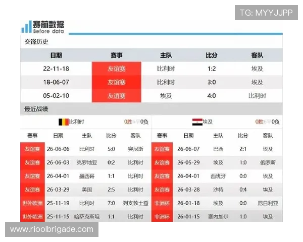 世界杯比利时对阵埃及比赛电脑观看全流程详细解析与最佳观看平台推荐 世界杯比利时对阵埃及比赛电脑观看全流程详细解析与最佳观看平台推荐
